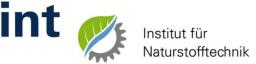 Institute of Natural Materials Technology